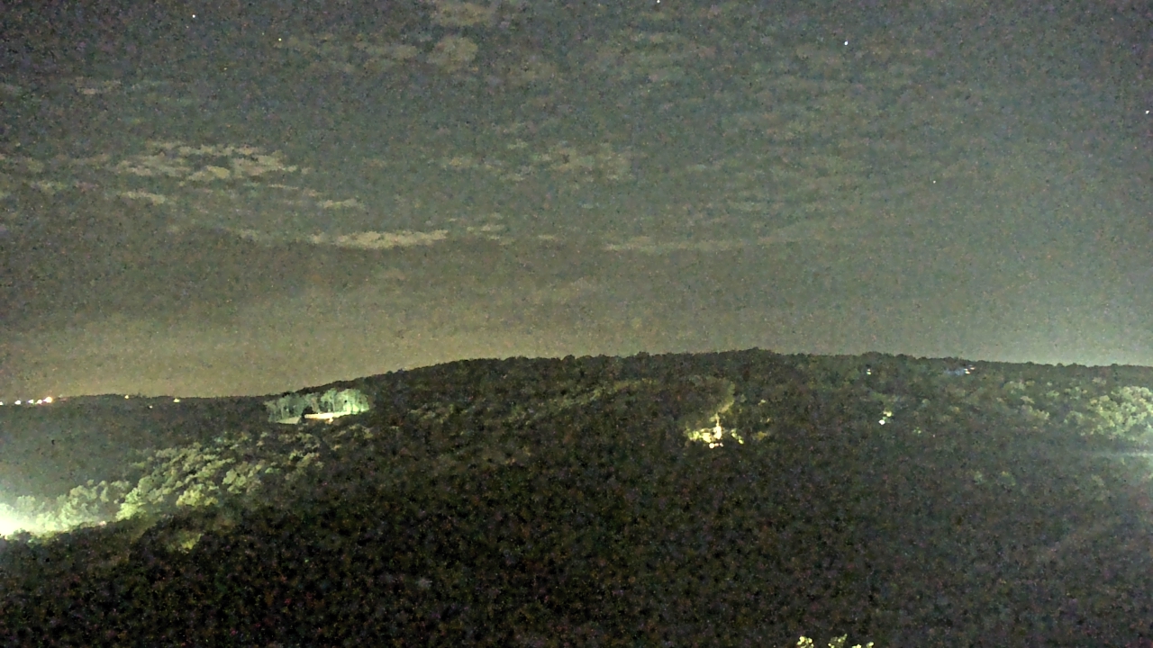 Live Camera from Huntsville MS, Huntsville, AR 72740
