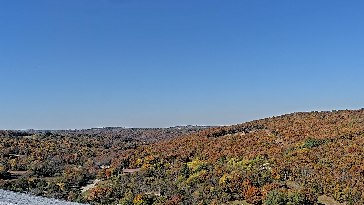 Mountain Home, AR Weather Cameras