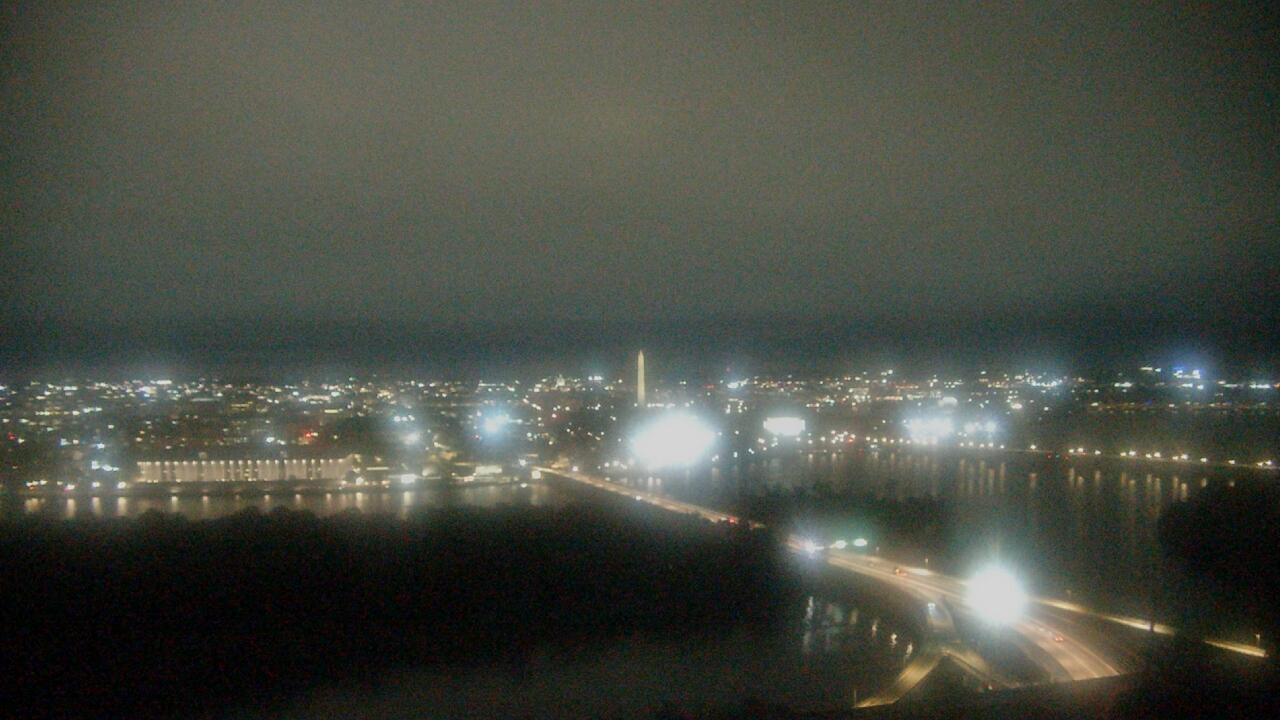 Live Camera from WJLA-TV, Arlington, VA 22209