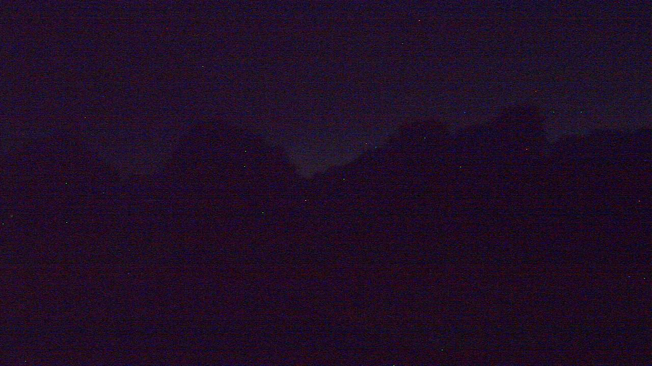 Live Camera from Windyke Country Club, Memphis, TN 38125