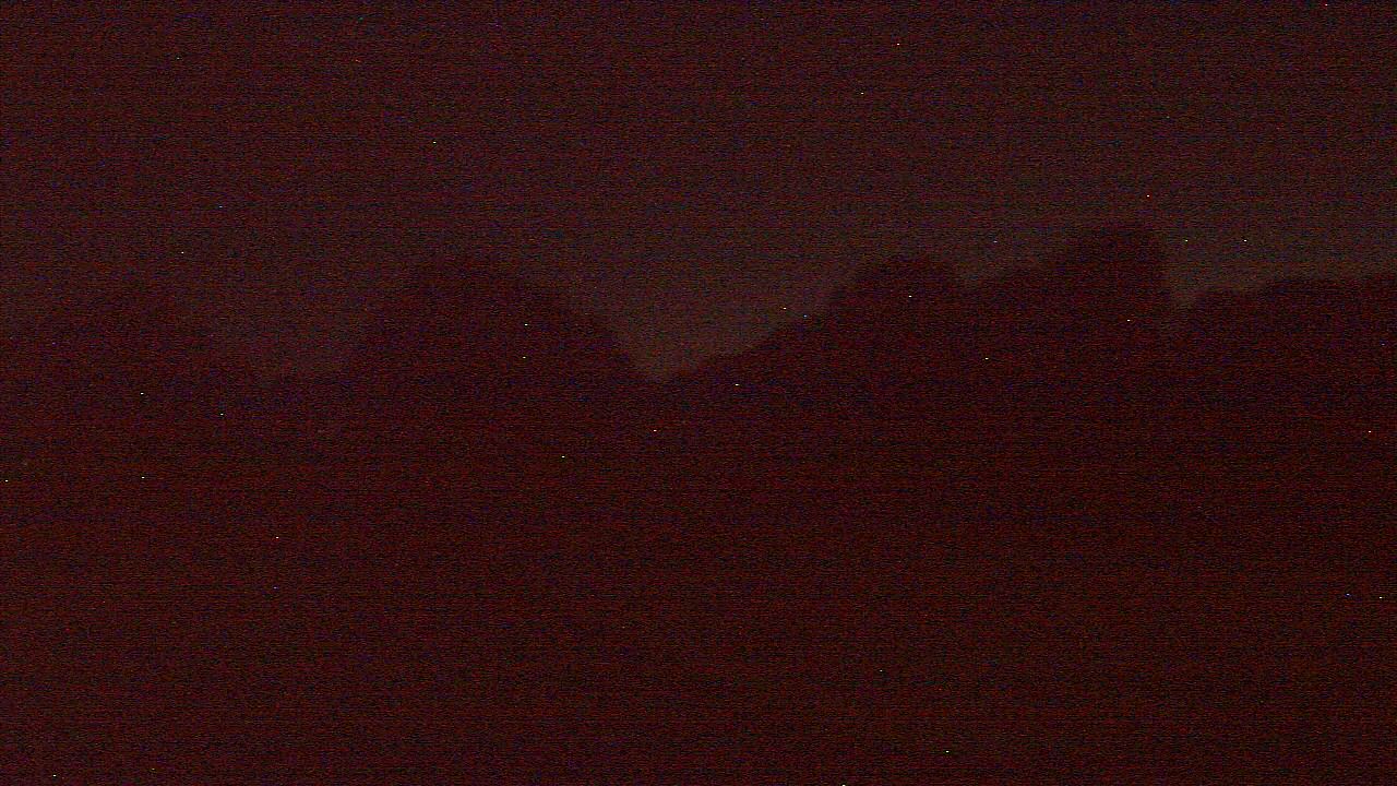 Live Camera from Windyke Country Club, Memphis, TN 38125