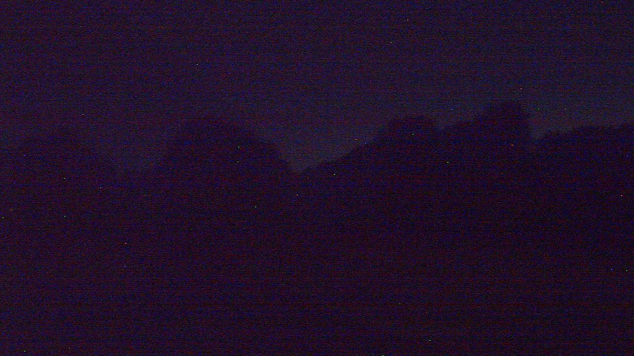 Live Camera from Windyke Country Club, Memphis, TN 38125