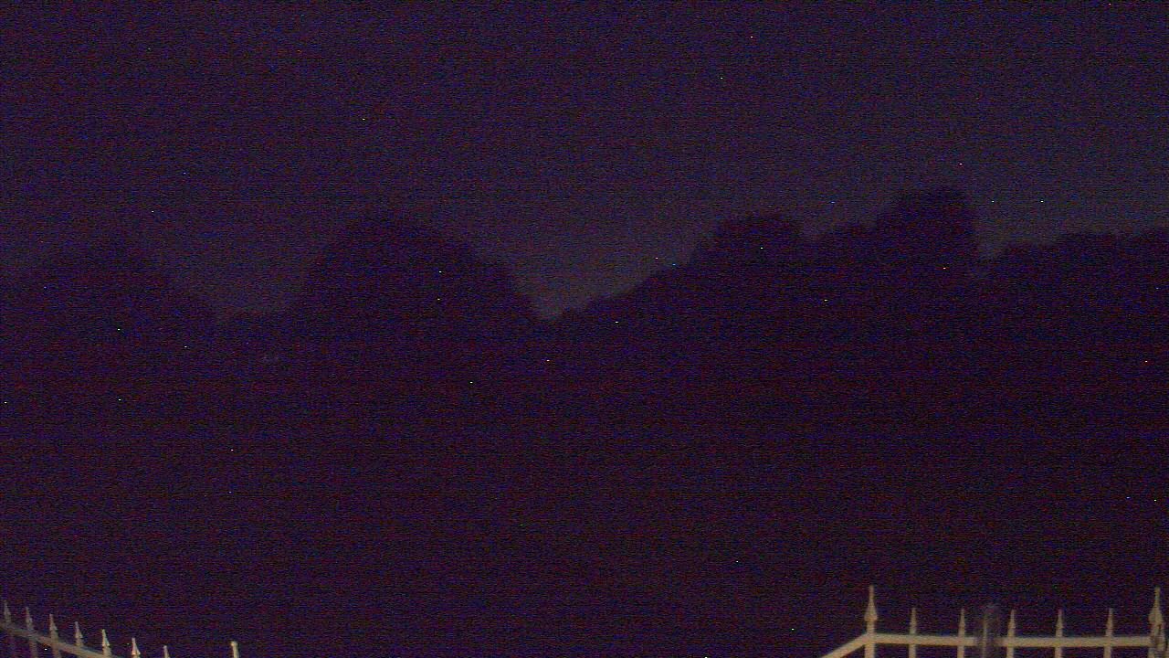 Live Camera from Windyke Country Club, Memphis, TN 38125