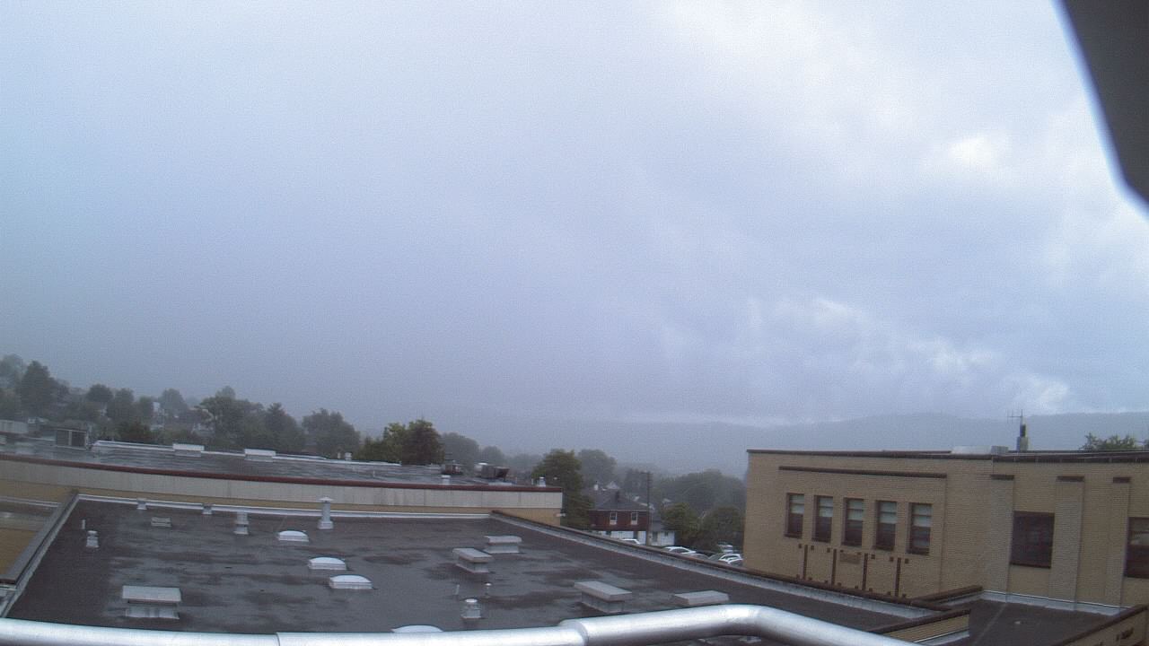 Live Camera from Valley MS, New Kensington, PA 15068