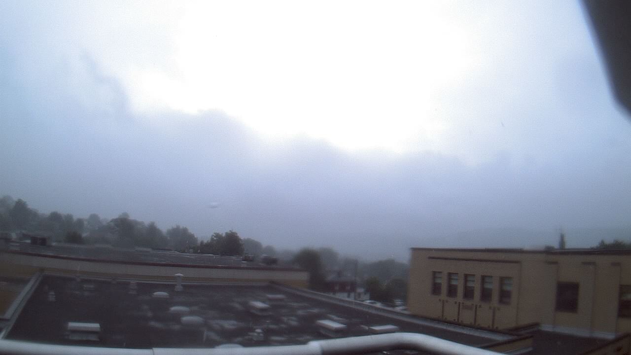 Live Camera from Valley MS, New Kensington, PA 15068