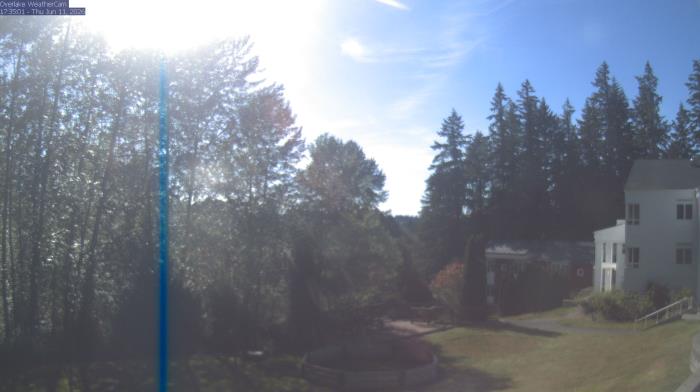 Live Camera from a random camera within the United States
