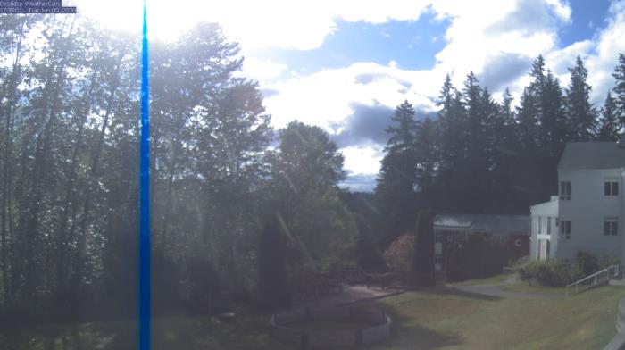 Live Camera from a random camera within the United States