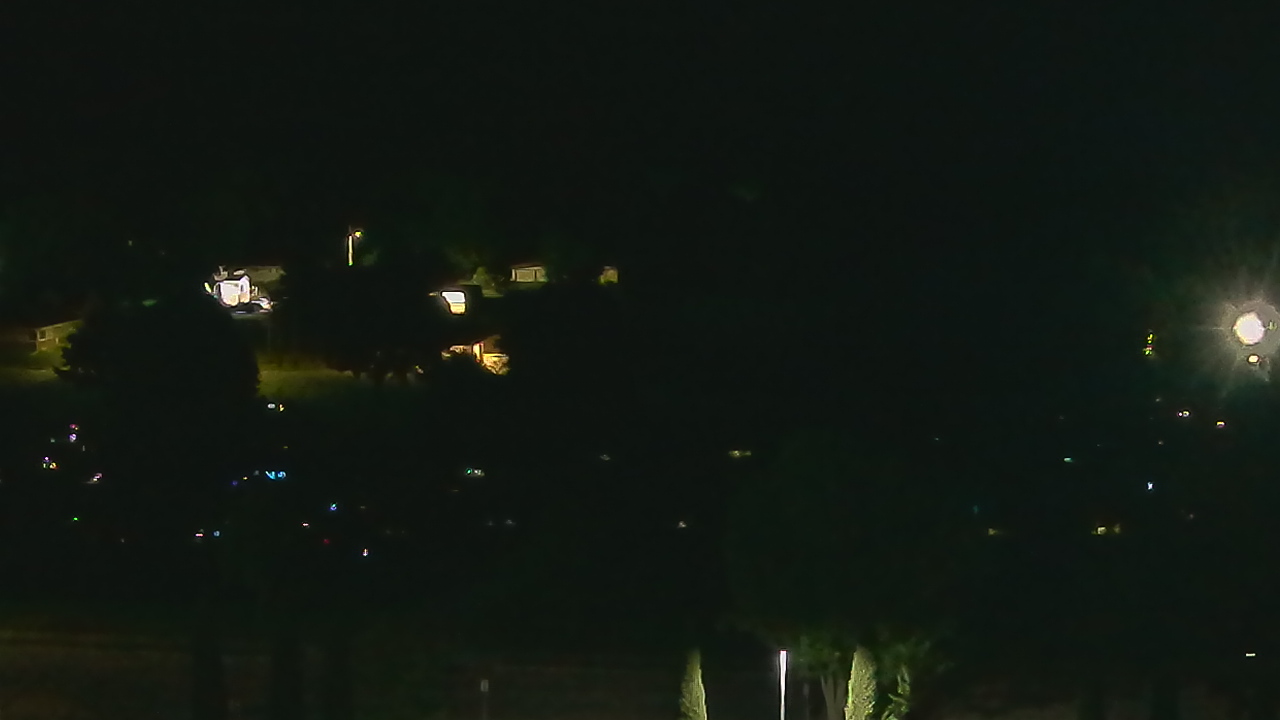 Live Camera from North HS, Sheboygan, WI 53083