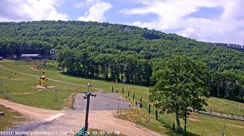 Live Camera from Wintergreen Mtn. at 3650 ft. elev., Nellysford, VA